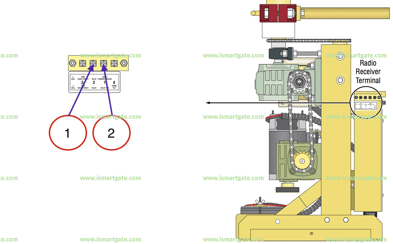 Wiring diagram for EAGLE 100 Series